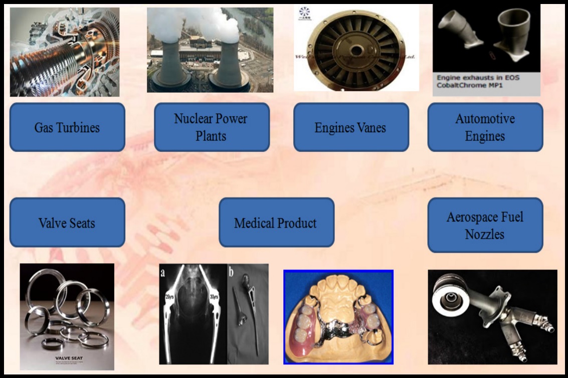 Machinability of Cobaltbased and Cobalt Chromium Molybdenum Alloys A